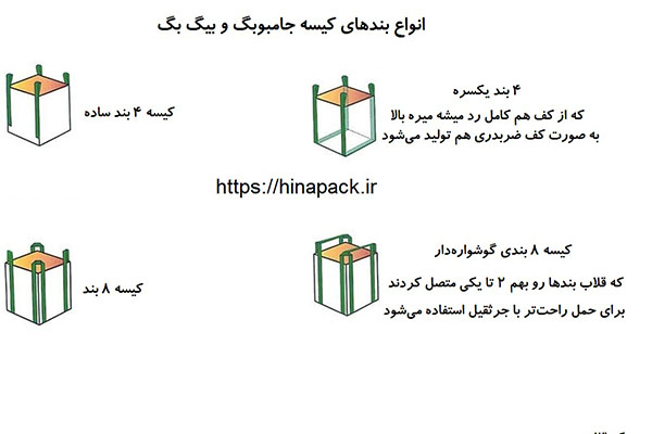 جامبوبگ چیست؟